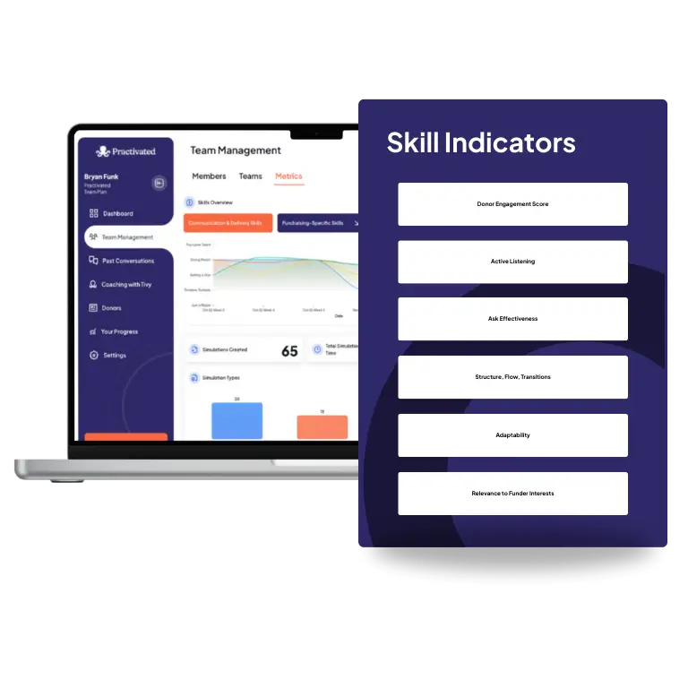 skill indicators