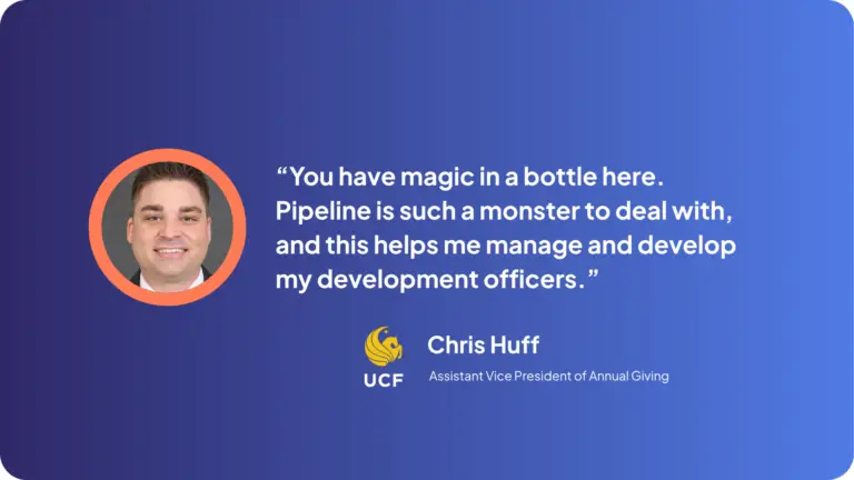 Chris Huff Quote