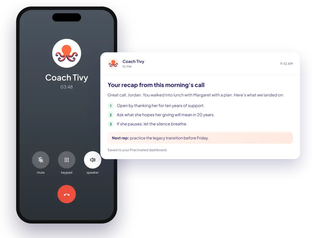 Coach Tivy on a phone call, next to an email recap from Tivy with three steps for a donor lunch and a next rep, saved to the Practivated dashboard