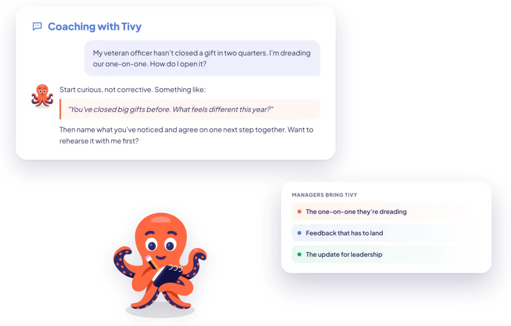 Coaching with Tivy chat where a manager asks how to open a one-on-one with a struggling officer, beside a card of what managers bring Tivy: a dreaded one-on-one, feedback that has to land, and the update for leadership