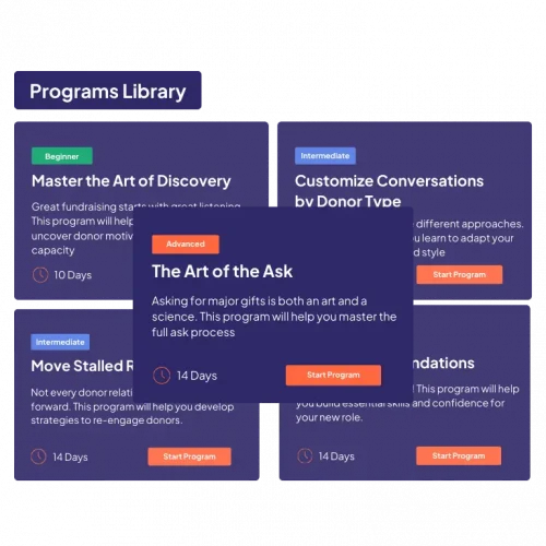 Programs Library (2)